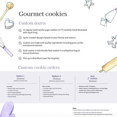 Custom Sugar Cookie Dozen