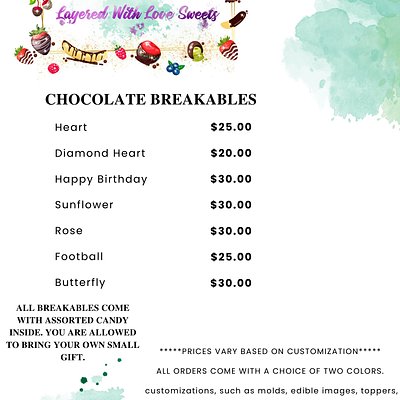 Chocolate Breakables