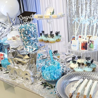 Small Treat Party Package