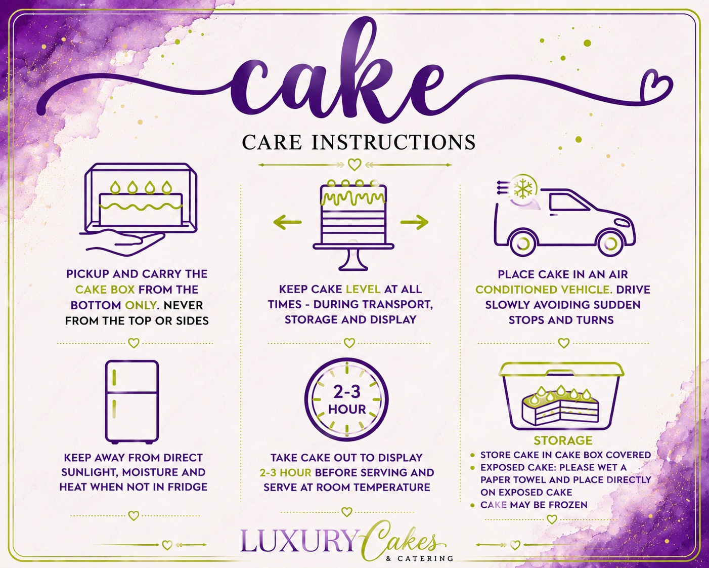 Cake Care