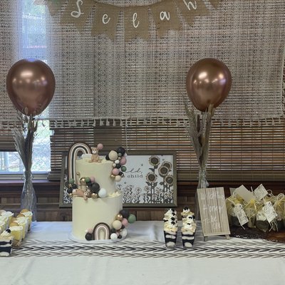 Baby Shower Pacakges