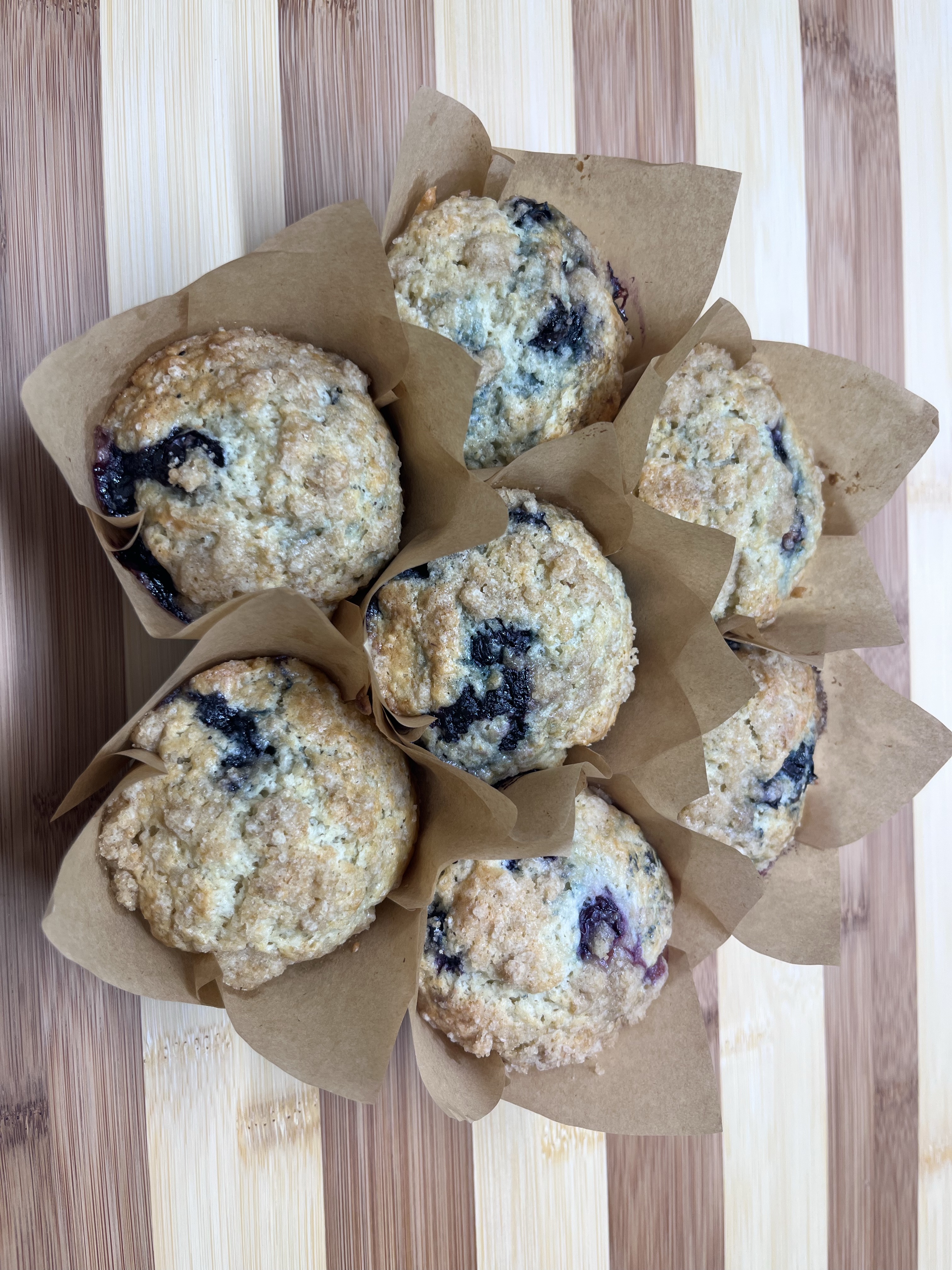Sourdough Blueberry Muffins 