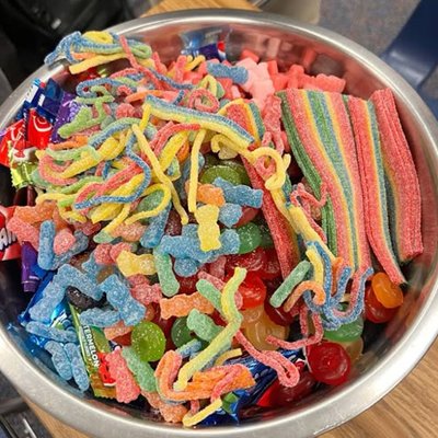 Candy