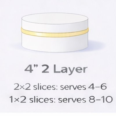 4” 2 Layer