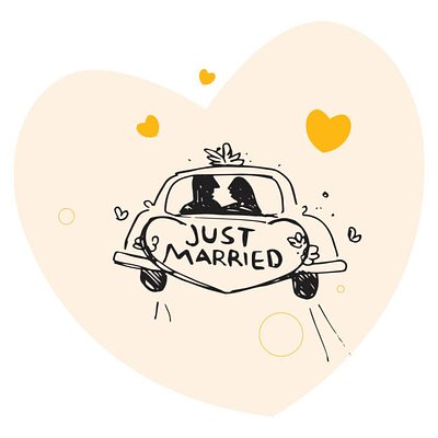 Wedding Inquiry