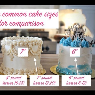 7 inch custom cake 