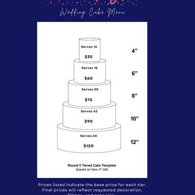 Tiered Cakes 
