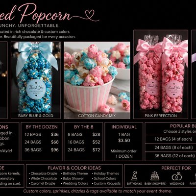 Candied Popcorn