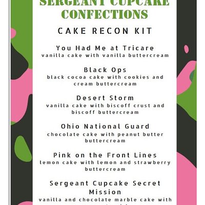 Cake Recon Kit