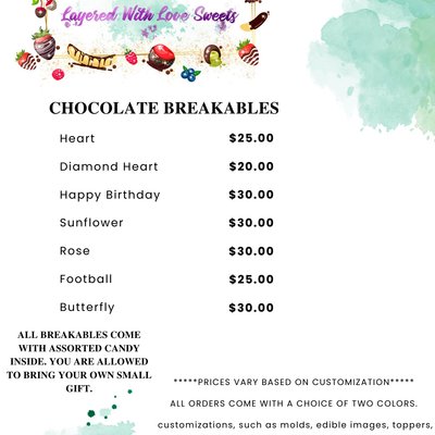 Chocolate Breakables