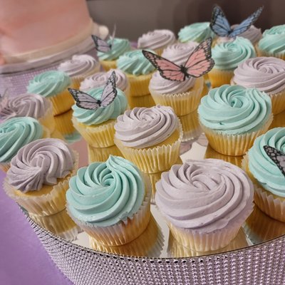 Basic Cupcakes 