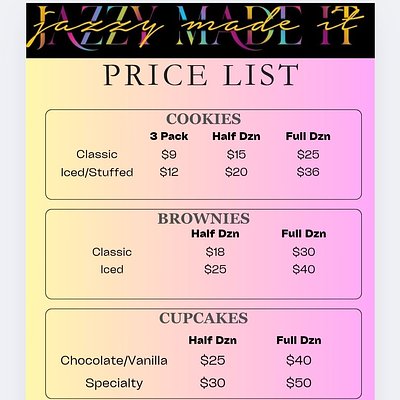 Half Dzn Brownies