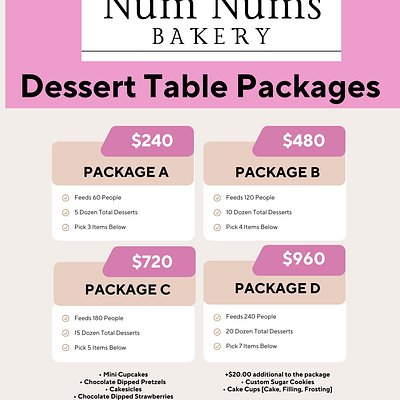 DESSERT TABLE PACKAGE D