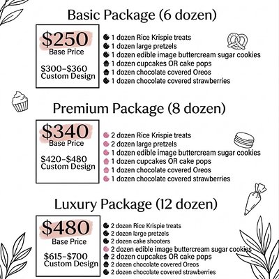 Party Packages