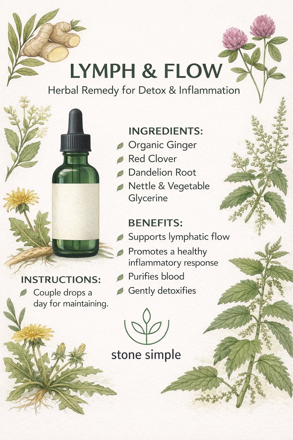 Lymph & Flow Tincture 
