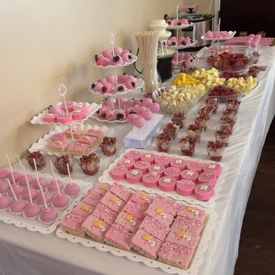 Medium Party Package 