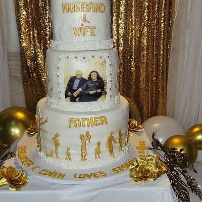 Three-tier cake (e.g., 6″ + 9″ + 12″) Etc. 