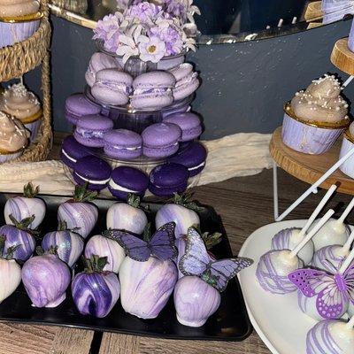 Chocolate Covered Strawberries