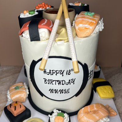 Custom Cake Inquiry 