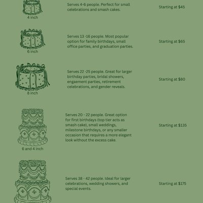 Size, Price, and Flavor Information