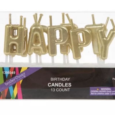 Happy Birthday Candle