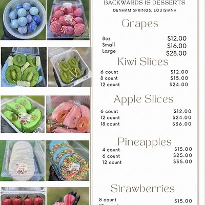 Candied Fruit