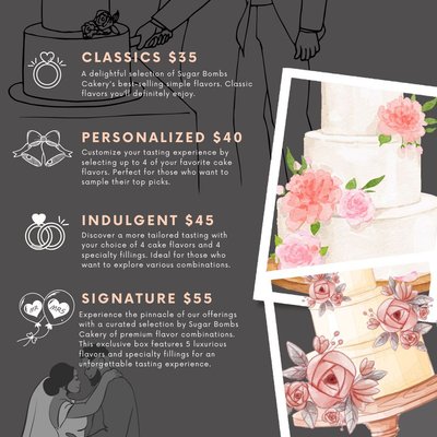 Wedding Tasting Box