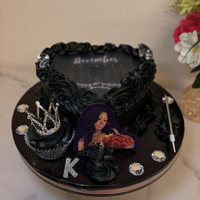 Burn Cakes