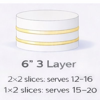 6” 3 Layer