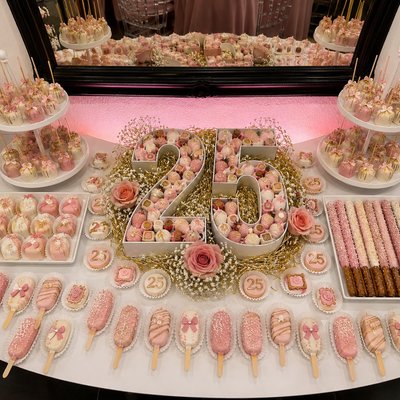Double Number Celebration Package