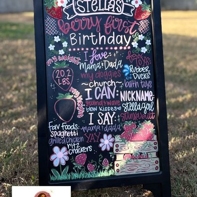 Painted Birthday Fact Board 
