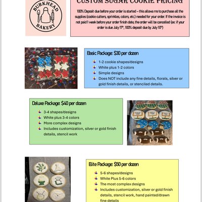 Custom Sugar Cookies