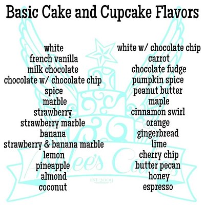 Basic Cupcakes