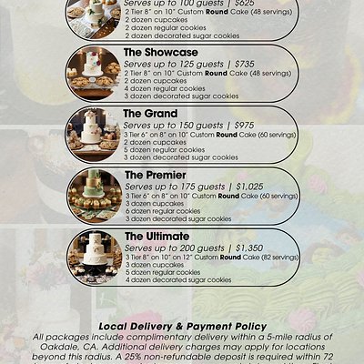 The Signature Package- 100 Guests