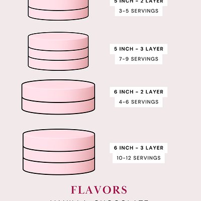 Tres Leches Pastel - Bandeja