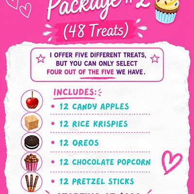 𝐏𝐚𝐜𝐤𝐚𝐠𝐞 #𝟐 𝐓𝐫𝐞𝐚𝐭 𝐓𝐚𝐛𝐥𝐞 C𝐨𝐧𝐬𝐮𝐥𝐭𝐚𝐭𝐢𝐨n 🥳