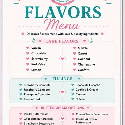Flavor Menu