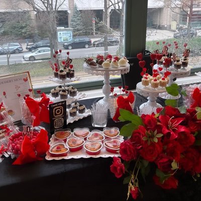 Dessert Table Setup