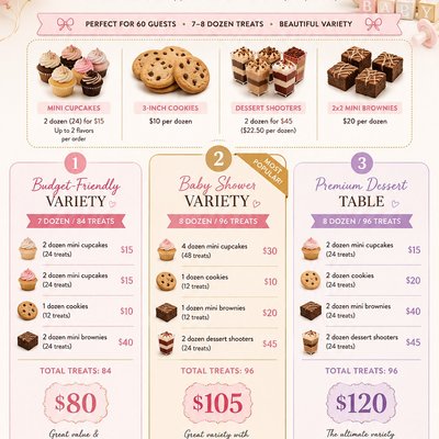 ✨ Option 3: Premium Dessert Table  8 dozen /Total treats: 96