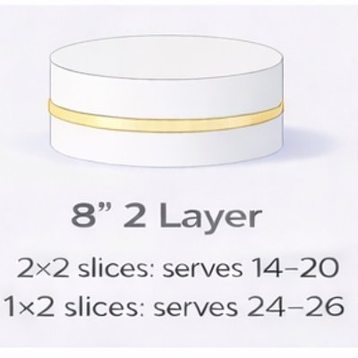 8” 2 Layer