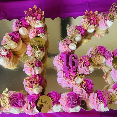 Number Cupcakes (Per) Number) 