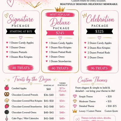 Treats Package