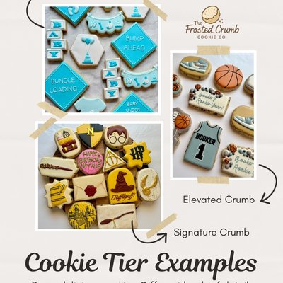 Custom Decorated Sugar Cookies