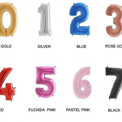 Number Balloons Helium Filled (each) 