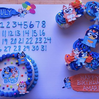 Character Birthday Board