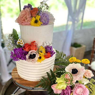 Cake Customization