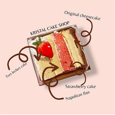 🎉 4-in-1 Birthday Cake 🎉