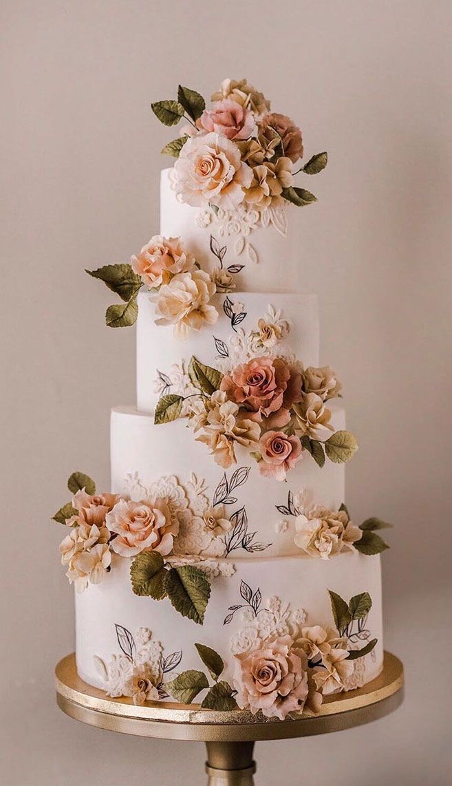 “Jaw Dropping” Custom Cake