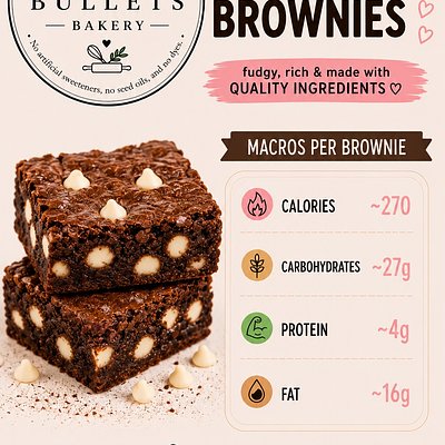 What Chocolate Bliss