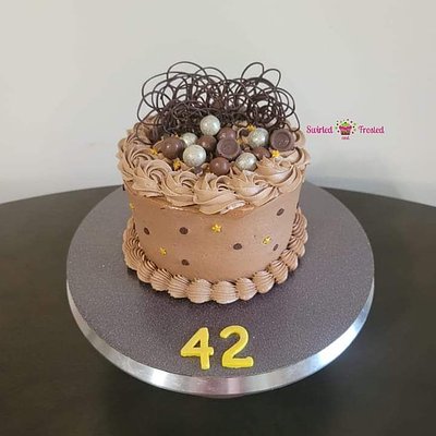 🍫 Chocoholic Cakes 🥮